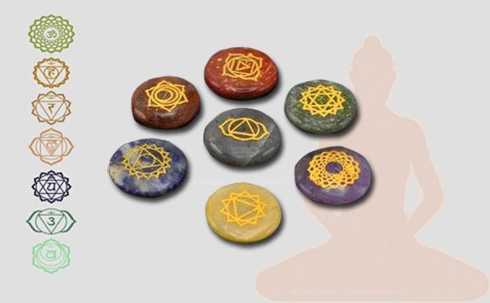 7 Chakra Round Palm Stone Set With Engraved Chakra Symbols | Polished Stones | Chakra Healing Crystals | Reiki Chakra Gift Set